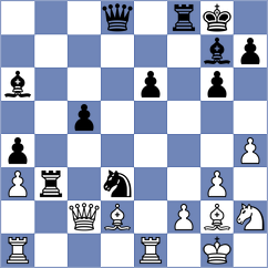 Rivas Garcia - Di Benedetto (chess.com INT, 2025)