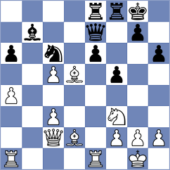 Demchenko - Sroczynski (chess.com INT, 2024)