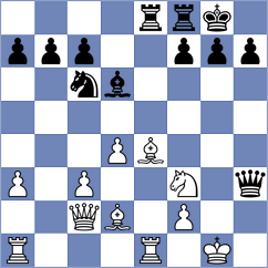 Estrada Nieto - Wang (Chess.com INT, 2021)