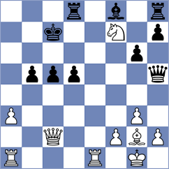 Mulawa - Perossa (chess.com INT, 2025)