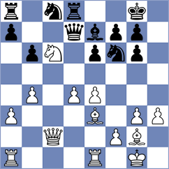 Kosakowski - Romanchuk (chess.com INT, 2021)