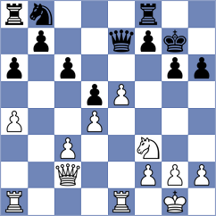Goriachkina - Shreya G Hipparagi (Florianopolis BRA, 2024)