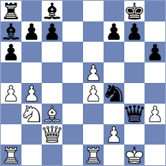 Motos Abellan - Rog (chess.com INT, 2025)