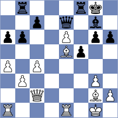 Shandrygin - Kopjonkin (chess.com INT, 2025)
