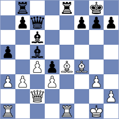 Kasparov - Toro Sanchez (Dortmund, 1980)