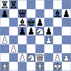 Fattah - Schlossberg (Churchill, 2000)