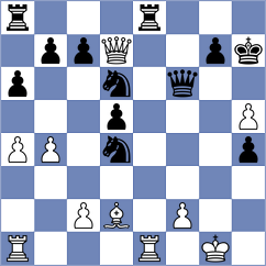 Yonal - Howell (chess.com INT, 2022)