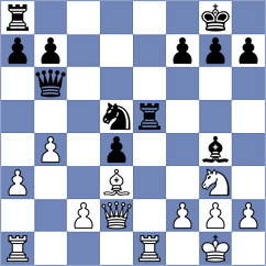 Berndt - Pedersen (Germany, 2008)
