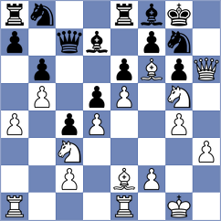 Pavkovic - Mladenov (Sombor, 2019)