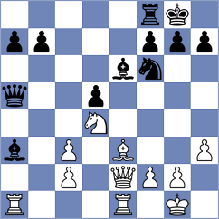 Lisenkov - Anakok (chess.com INT, 2025)