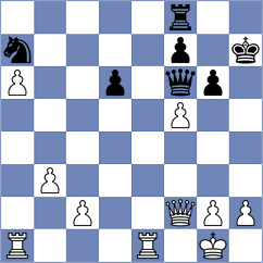 Guevara Munoz - Roncal Iglesias (lichess.org INT, 2022)