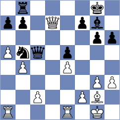 Svane - Pullela (chess.com INT, 2024)