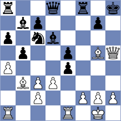 Blomqvist - Guliev (chess.com INT, 2025)