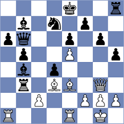 Stelmaszyk - Terzi (chess.com INT, 2022)