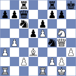 Bitoon - Kryazhev (chess.com INT, 2024)