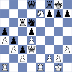 Kosakowski - Pribelszky (chess.com INT, 2025)