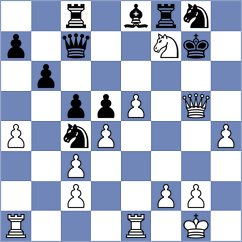Martinez Alcantara - Duda (chess.com INT, 2025)