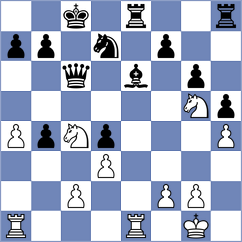Chylewski - Liu (chess.com INT, 2023)