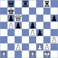 Novikova - Shanmathi Sree S (FIDE Online Arena INT, 2024)