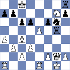 Micun - Maslowiecka (Augustow, 1996)