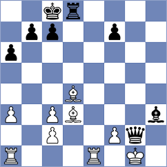 Ortiz Noguera - Guerrero Nasimba (Chess.com INT, 2020)