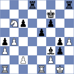 Christen - Sofrigin (Bad Ragaz, 1995)