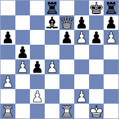 Asensio Ramos - Hariharan (chess.com INT, 2025)