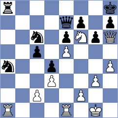 Kostiukov - De Miranda (chess.com INT, 2024)