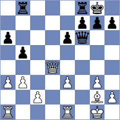 Itgelt - Shvedova (chess.com INT, 2023)