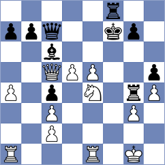Martins - Souza (Brazil, 1999)