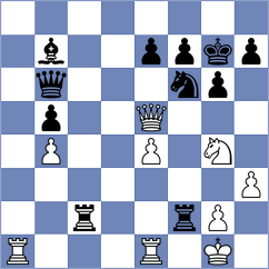Devaev - Hernandez Guerrero (chess.com INT, 2024)
