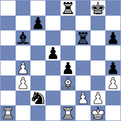 Zaw - Kleiman (chess.com INT, 2025)