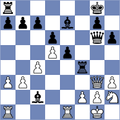 Zaksaite - Kotliar (chess.com INT, 2021)