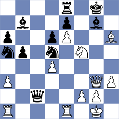 Mahdavi - Chocenka (chess.com INT, 2025)