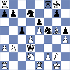 Desideri - Kim (chess.com INT, 2024)