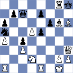 Pham Le Thao Nguyen - Maglioni (chess.com INT, 2025)