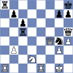 Gasser - Schell (Goetzis, 1995)