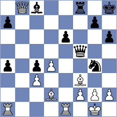 Perez de Miguel - Ciuffoletti (chess.com INT, 2023)