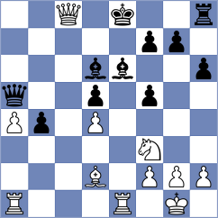 Maximov - Gutkin (chess.com INT, 2023)