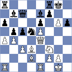 Aradhya - Fernandez (chess.com INT, 2022)