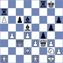 Zhou - Koc (chess.com INT, 2022)