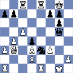 Larrea - Ohanyan (New York USA, 2024)