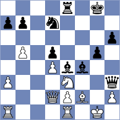 Tomaszewski - Zavgorodniy (chess.com INT, 2022)