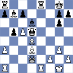 Toktomushev - Ibrahimli (chess.com INT, 2025)