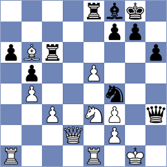 Marin - Levine (chess.com INT, 2023)