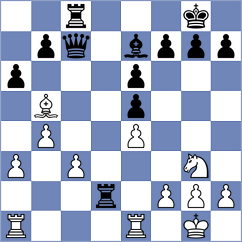 Nepesova - Sahajasri (Lichess.org INT, 2020)
