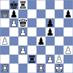 Chitre Arush - Kacprzak (chess.com INT, 2025)