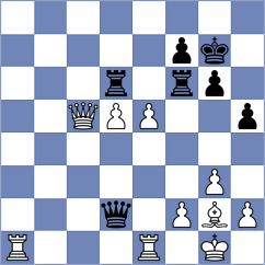 Malyshev - Jimenez Salas (chess.com INT, 2024)