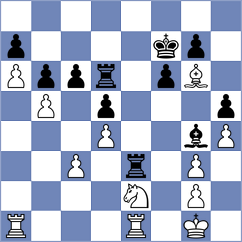 Jakubiec - Gavrilenko (Wroclaw, 2004)