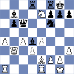 Liang - Petukhov (chess.com INT, 2025)